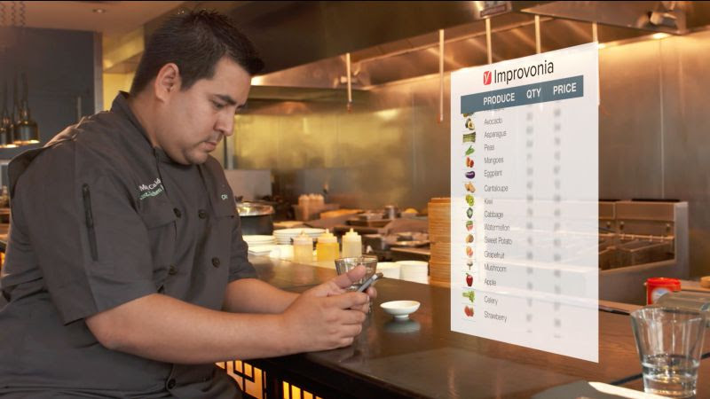 Chef ordering with Improvonia